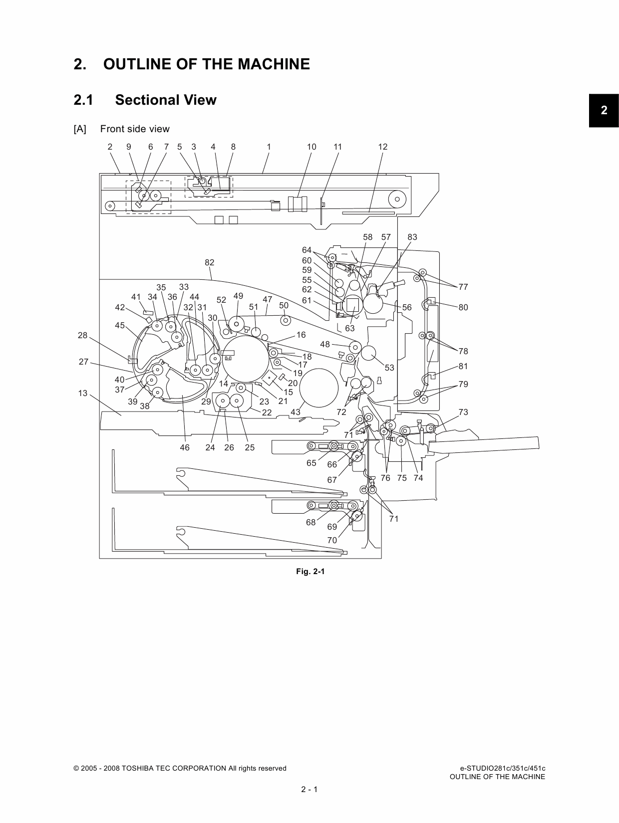 TOSHIBA e-STUDIO 281c 351c 451c Service Manual-2